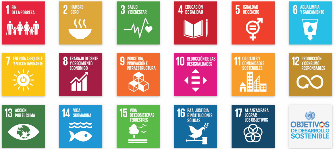 Presentación de los Objetivos de Desarrollo Sostenible